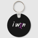 Search for i will fight keychains Cancer