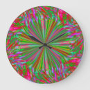 Recherche de liquide horloges Rose