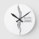 Search for massage therapy posters Chiropractic