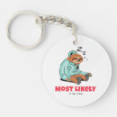 Search for most keychains Most likely to