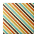Recherche de diagonal carreaux Rayures