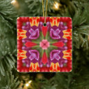 Search for kaleidoscope ornaments Abstract