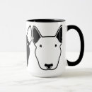 Recherche de staffy tasses Chien