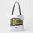 Recherche de chariots sacs Transport