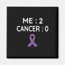 Search for 0 magnets Cancer