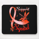 Search for reflex mousepads Unbreakable