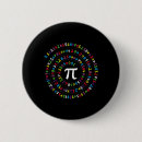 Recherche de nombre de pi badges Professeur de mathématiques