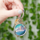 Search for dolomites keychains Italy