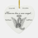 Search for monogram l ornaments Keepsake