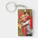 Search for like a mother keychains Modern