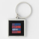 Search for norway keychains Vacation