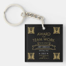 Search for corporations keychains Employee