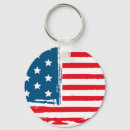 Search for usa flag round keychains Sports