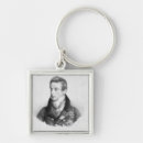 Search for aristocracy keychains Male