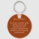Search for god keychains Scripture