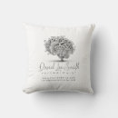 Search for brain pillows Neurologist