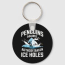 Search for authoritarian keychains Independence