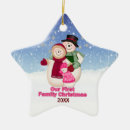 Search for first hanukkah ornaments Xmas