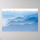 Search for appenzell posters Mountain range