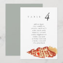 Search for beach wedding seating charts Watercolor