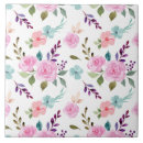 Search for outdoor tiles Bathroom