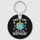 Search for arbor keychains Save the earth