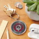 Search for leslie keychains Tartan