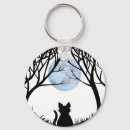 Search for fat cat keychains Kitten
