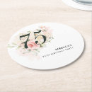 Search for five barware Typography