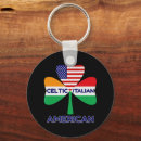Search for celtic shamrock keychains Paddy