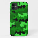 Search for camouflage samsung cases Green
