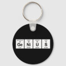 Search for periodic table keychains Geek