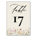 Search for typography table cards Elegant