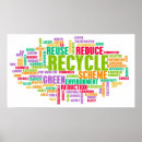 Recherche de recyclage posters Moderne