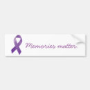 Recherche de ruban pourpre maison deco Alzheimers