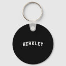 Search for tiktok keychains Costume