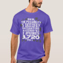 Recherche de noël suce tshirts Vacances