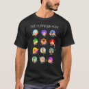 Recherche de olympiens tshirts Mythologie