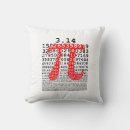 Recherche de symbole de pi coussins Mathématiques
