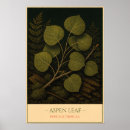 Search for woodland illustration posters Nature