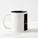 Recherche de theoreme café tasses Maths