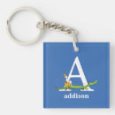 Search for add baby name keychains Toddler
