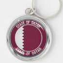 Search for qatar keychains World flags