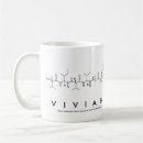 Recherche de amine tasses Chimie