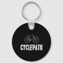 Search for mountain bike keychains Outdoor