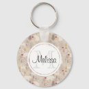 Search for winter woods keychains Trees