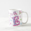 Search for sweet love mugs Birds