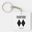 Search for snowboard keychains Aspen