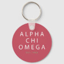 Search for sorority keychains Sisters
