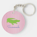 Search for alligator keychains Modern